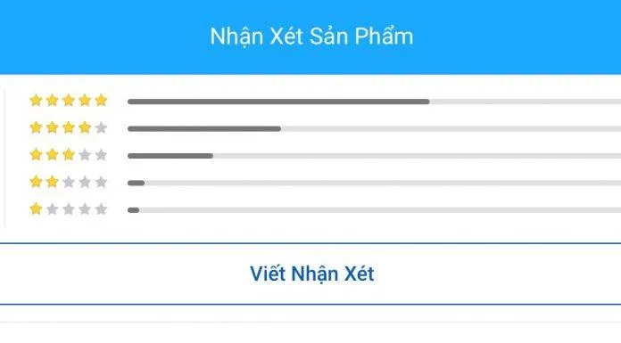 Đánh giá của độc giả trên Tiki. (Ảnh: Internet)