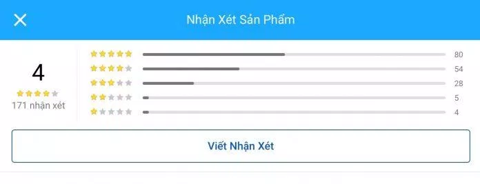 Đánh giá của độc giả trên Tiki. (Ảnh: Internet)