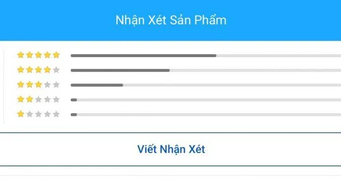 Đánh giá của độc giả trên Tiki. (Ảnh: Internet)