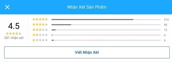 Đánh giá của độc giả trên Tiki. (Ảnh: Internet)