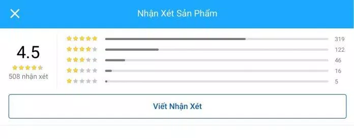 Đánh giá của độc giả trên Tiki. (Ảnh: Internet)
