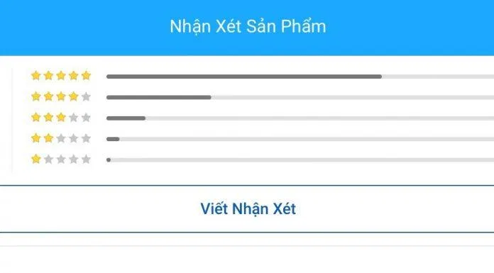 Đánh giá của độc giả trên Tiki. (Ảnh: Internet)