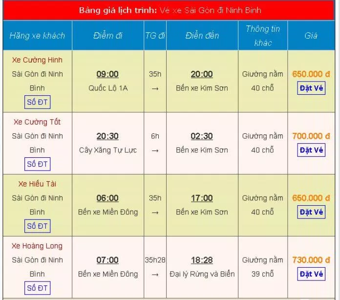 Du lịch Ninh Bình. (Nguồn: BogAnChoi)
