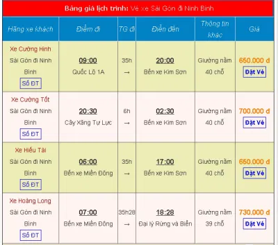 Du lịch Ninh Bình. (Nguồn: BogAnChoi)