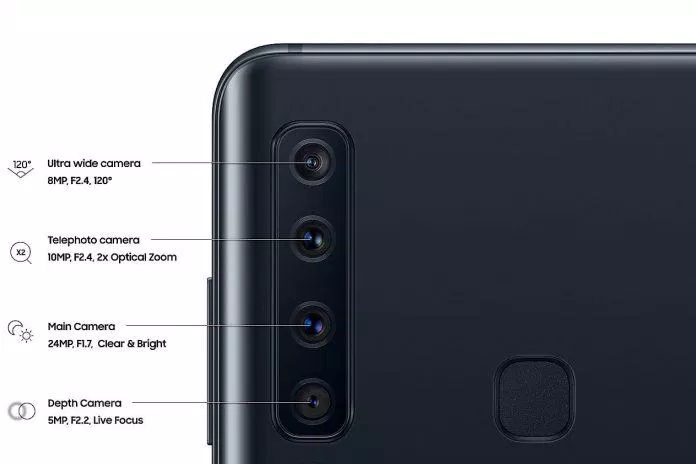 Hệ thống camera của Samsung Galaxy A9