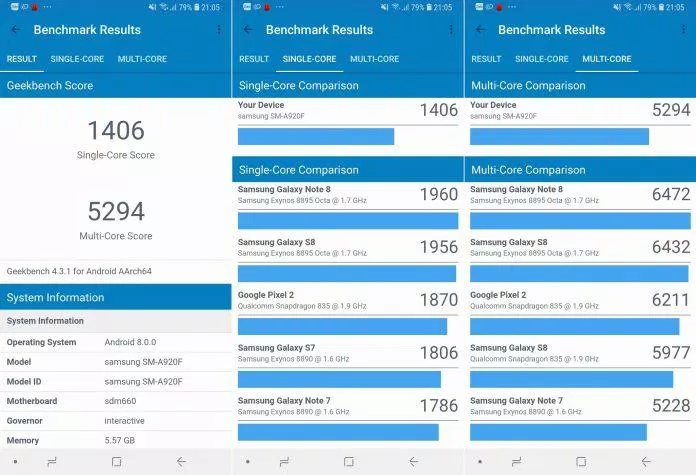 Hiệu năng của Samsung Galaxy A9