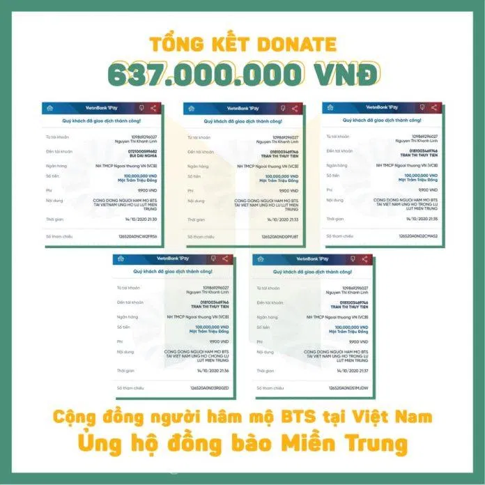 Và đến 8h30 tối ngày 14/10, "Đầm cua của Namchun" đã kêu gọi được số tiền cao khủng khiếp "637 triệu đồng" (Ảnh: Facebook)