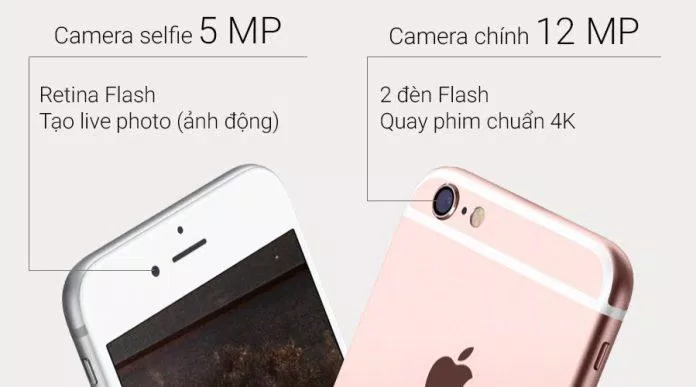 Review điện thoại Apple iPhone 6s: Tưởng lu mờ, ai ngờ vẫn “mượt”! apple Apple iPhone đánh giá Đánh giá điện thoại đánh giá iphone 6s đánh giá sản phẩm điện thoại điện thoại apple điện thoại Iphone điện thoại iPhone 6s hệ điều hành iPhone iPhone 6 iPhone 6S iphone 6s chiếc điện thoại có nên mua trong năm 2020 review review điện thoại review sản phẩm review sản phẩm công nghệ review smartphone smartphone thiết kế thương hiệu Thương hiệu Apple