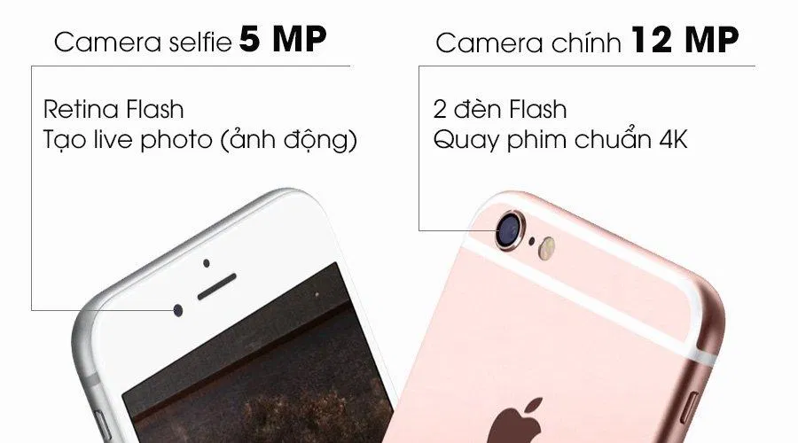 Camera của iPhone 6s Plus