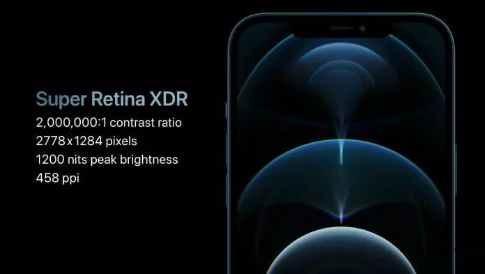 Super Retina XDR cho hiển thị sắc nét. (Nguồn: Internet)