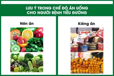 Người bị bệnh tiểu đường nên ăn gì là tốt nhất? (Ảnh: Internet).