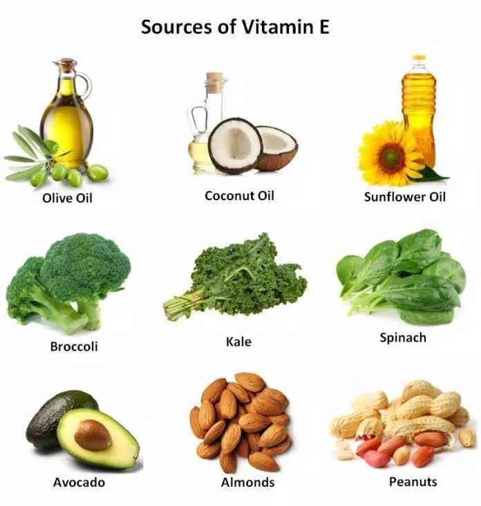 Nhóm thực phẩm giàu vitamin E (Ảnh Internet)