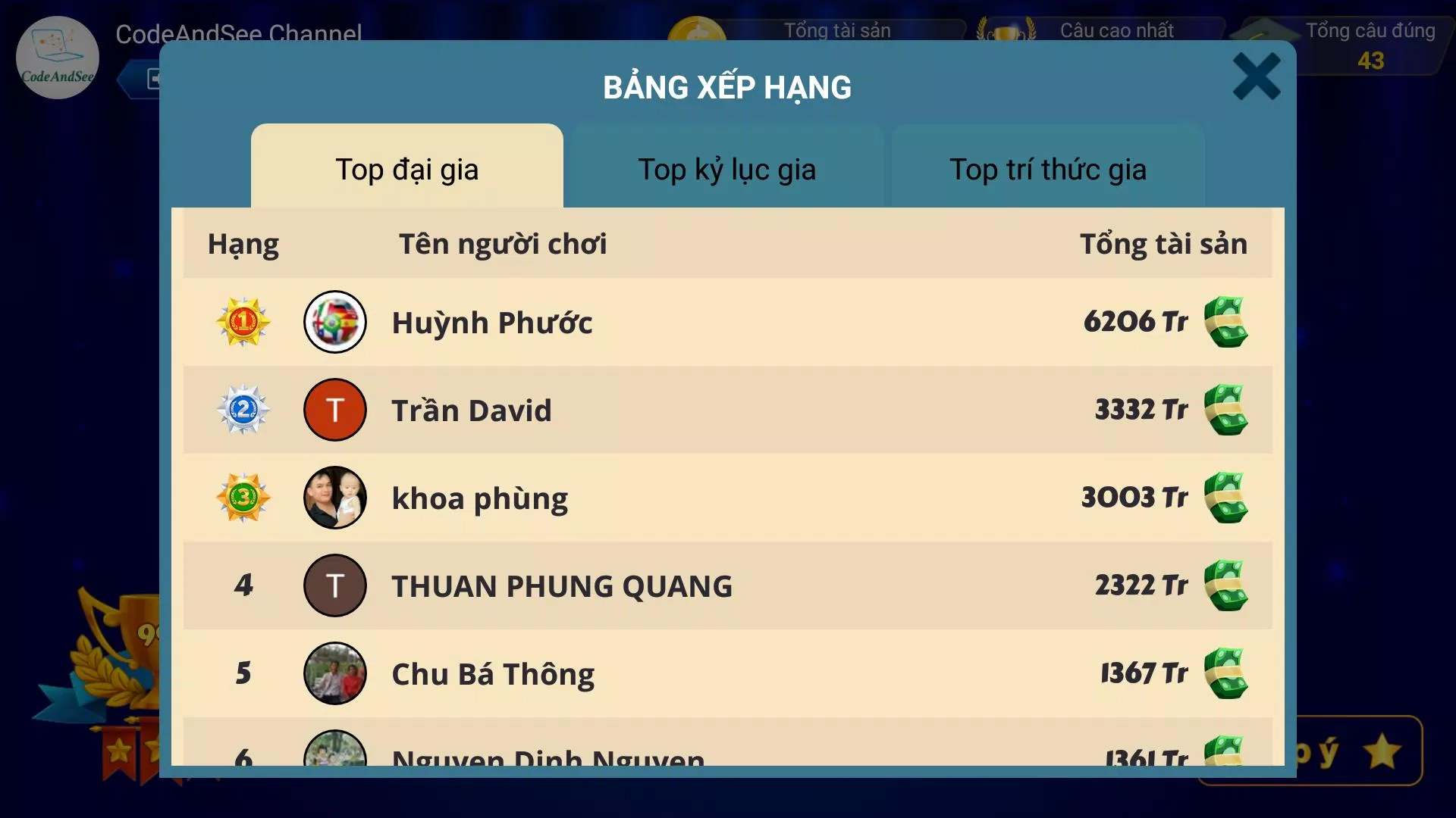 Bảng thành tích của người chơi trong game (Ảnh: internet)