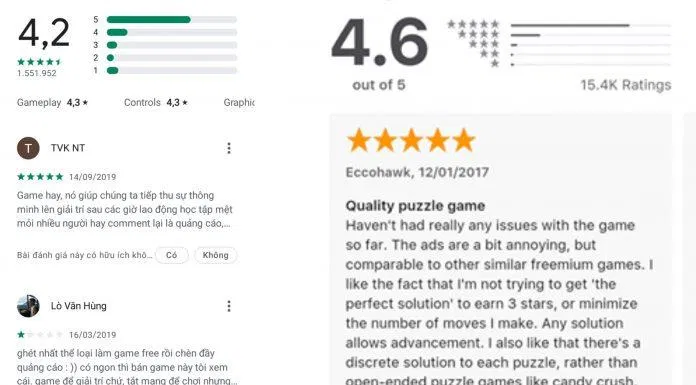 Đánh giá của người chơi trên cả hai nền tảng Android và iOS (Ảnh: Internet) Đánh giá của người chơi trên cả hai nền tảng Android và iOS (Ảnh: Internet)