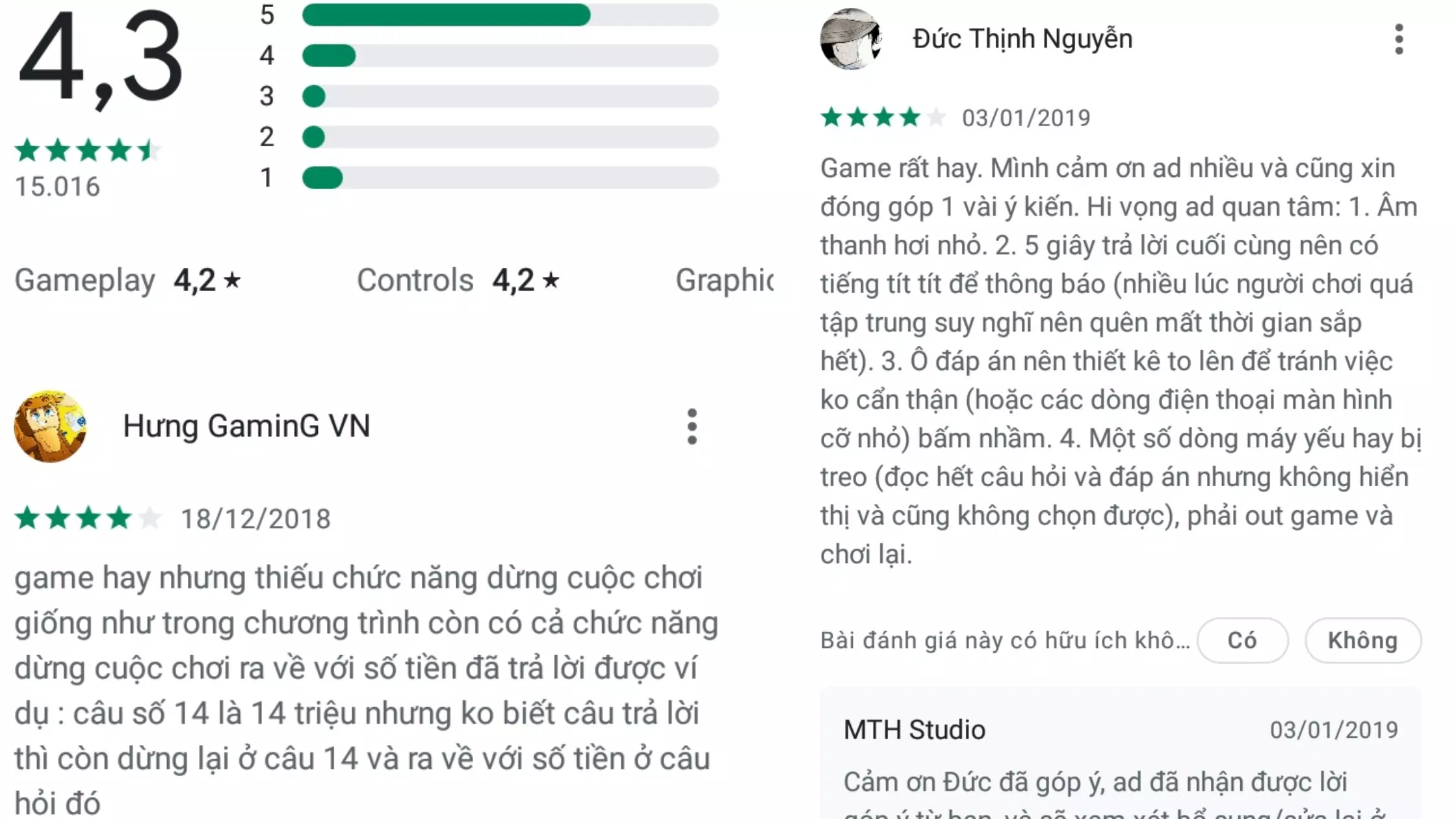 Đánh giá của người chơi trên nền tảng Android (Ảnh: internet)