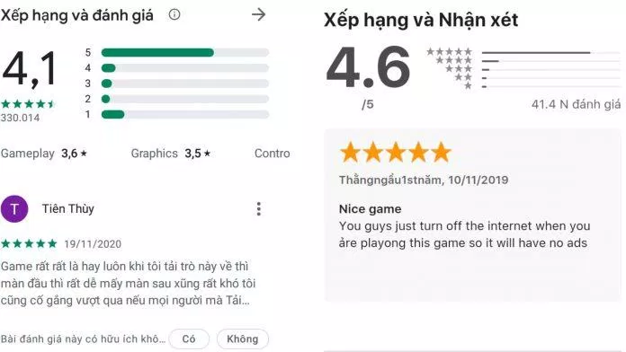 Đánh giá của nguwofi chơi trên hai nền tảng Android và iOS (Ảnh: Internet)