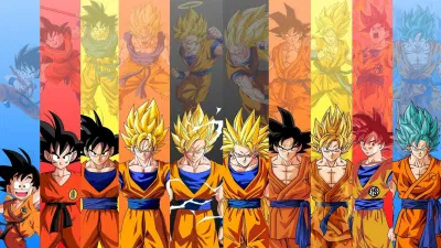 Hình ảnh Son Goku theo dòng thời gian trong truyện (Ảnh: Internet). Hình ảnh Son Goku theo dòng thời gian trong truyện (Ảnh: Internet).