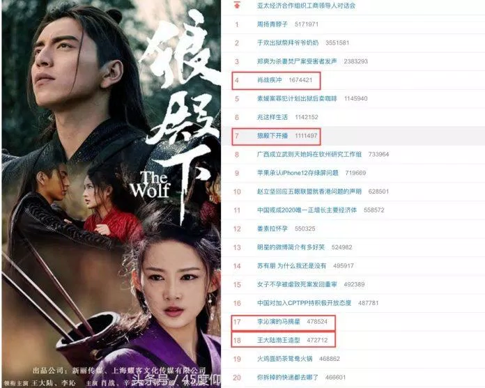 Lang Điện Hạ "càn quét" hot search trên Weibo (Nguồn ảnh: Internet)