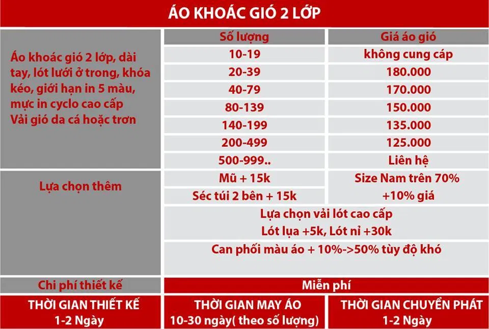 Bảng giá áo khoác gió (Ảnh May Minh Thành)