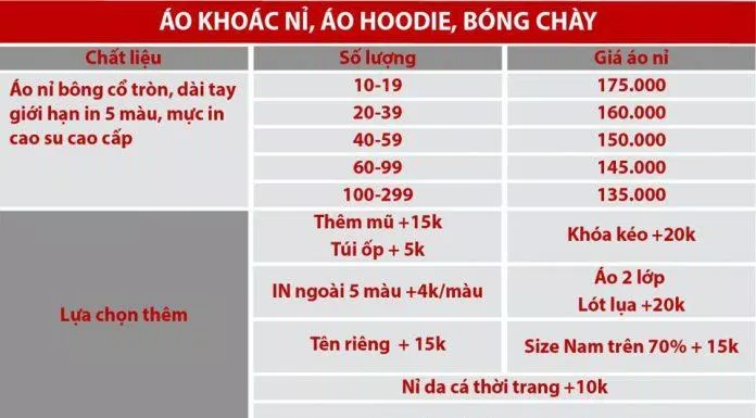 Bảng giá áo hoodie, áo bóng chày (Ảnh May Minh Thành)