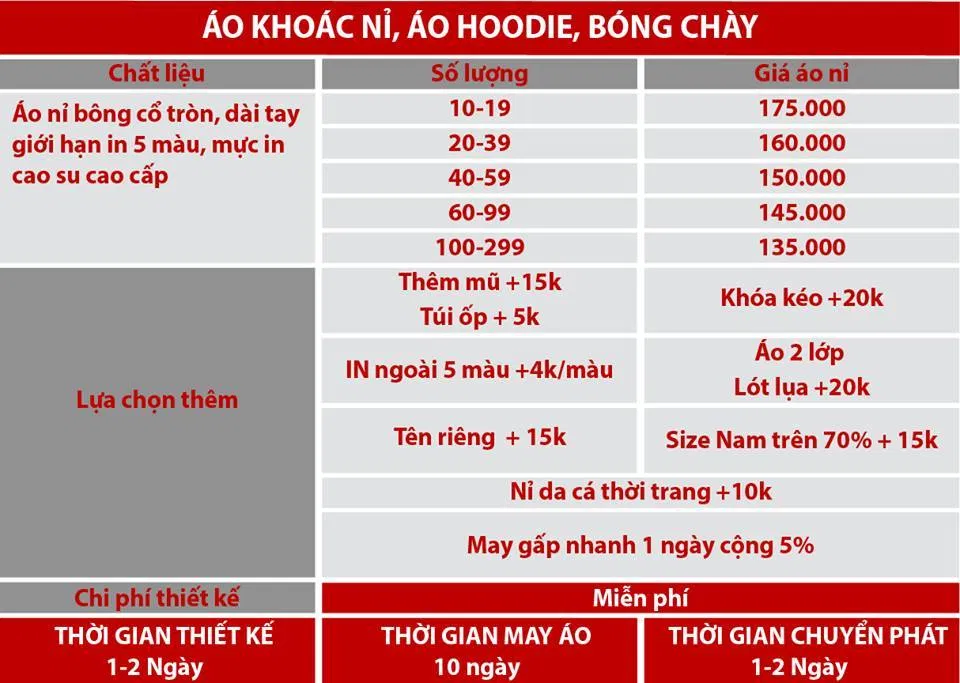 Bảng giá áo hoodie, áo bóng chày (Ảnh May Minh Thành)