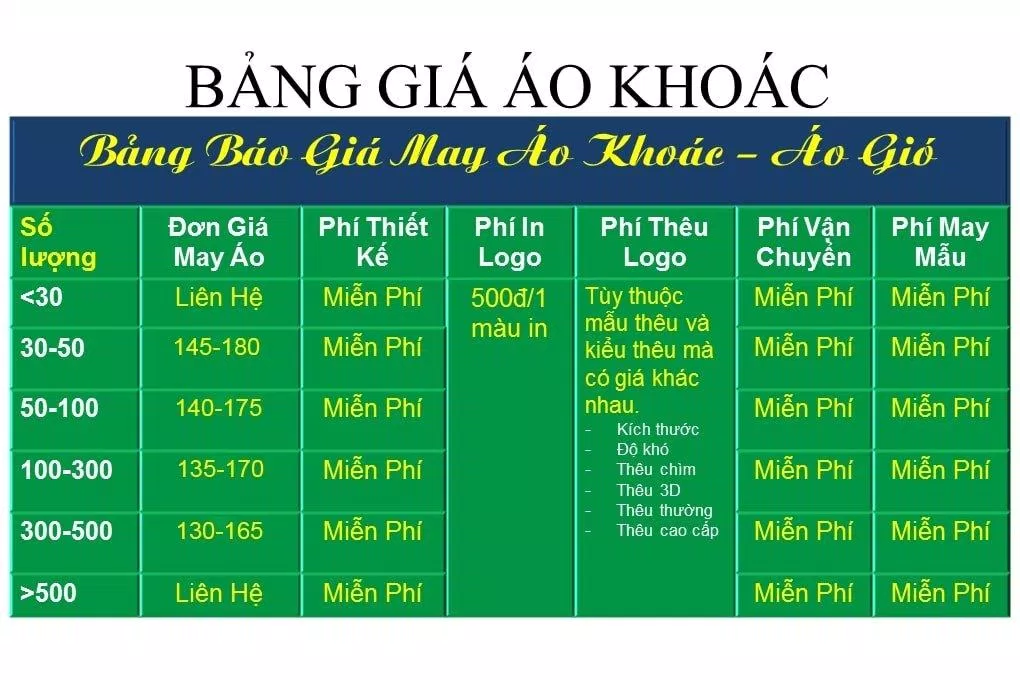 Bảng giá sản phẩm của GLU (Ảnh GLU)