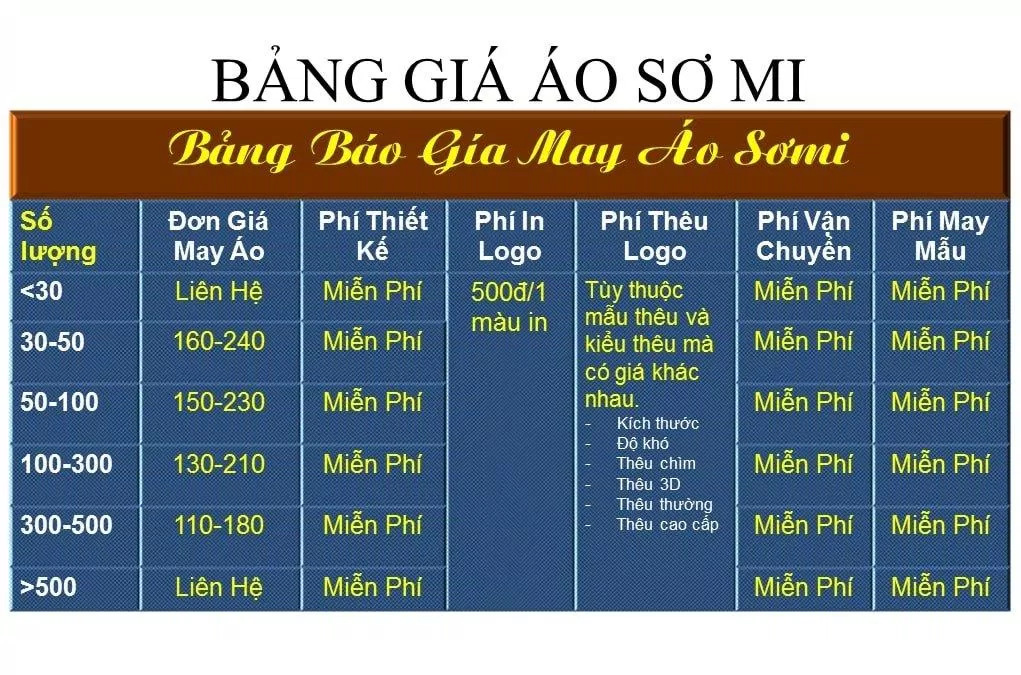 Bảng giá sản phẩm của GLU (Ảnh GLU)