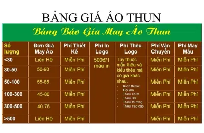Bảng giá sản phẩm của GLU (Ảnh GLU)