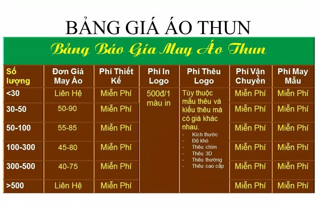 Bảng giá sản phẩm của GLU (Ảnh GLU)