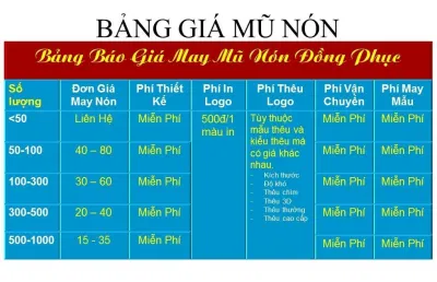 Bảng giá sản phẩm của GLU (Ảnh GLU)
