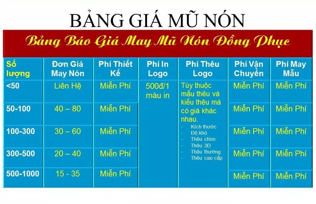 Bảng giá sản phẩm của GLU (Ảnh GLU)