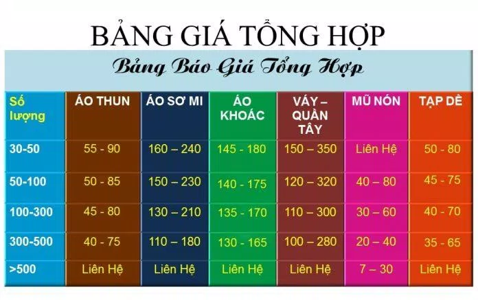Bảng giá của Công Ty May Đồng Phục GLU Hồ Chí Minh (Ảnh Internet)