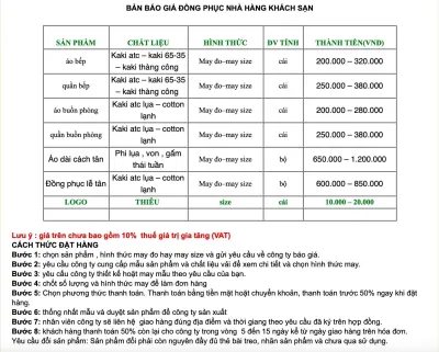 Bảng giá của May đồng phục Việt Anh (Ảnh BlogAnChoi)