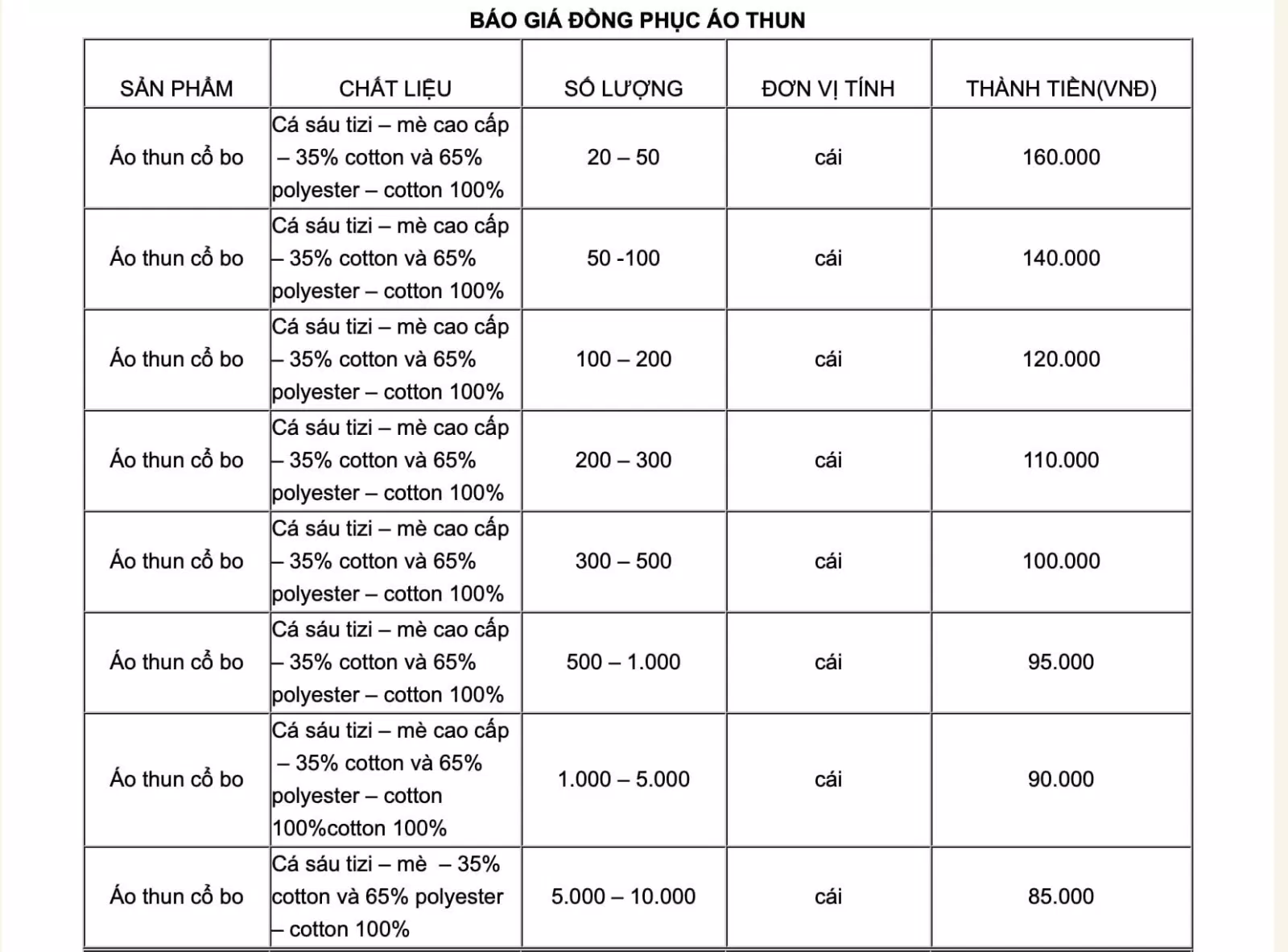 Bảng giá của May đồng phục Việt Anh (Ảnh BlogAnChoi) Bảng giá của May đồng phục Việt Anh (Ảnh BlogAnChoi)