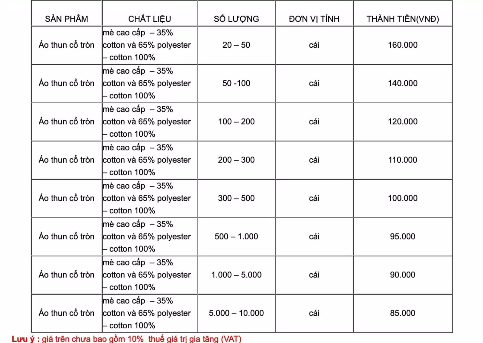 Bảng giá của May đồng phục Việt Anh (Ảnh BlogAnChoi)