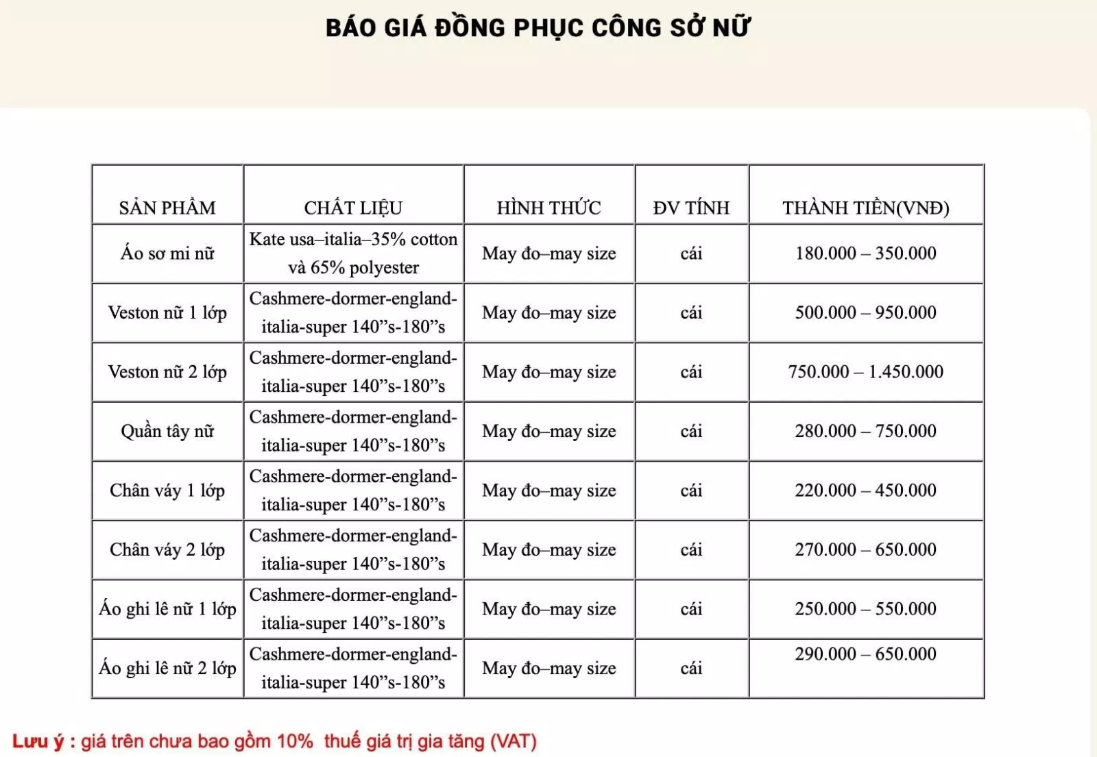 Bảng giá của May đồng phục Việt Anh (Ảnh BlogAnChoi)