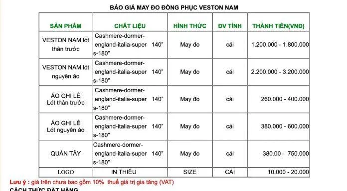 Bảng giá của May đồng phục Việt Anh (Ảnh BlogAnChoi)
