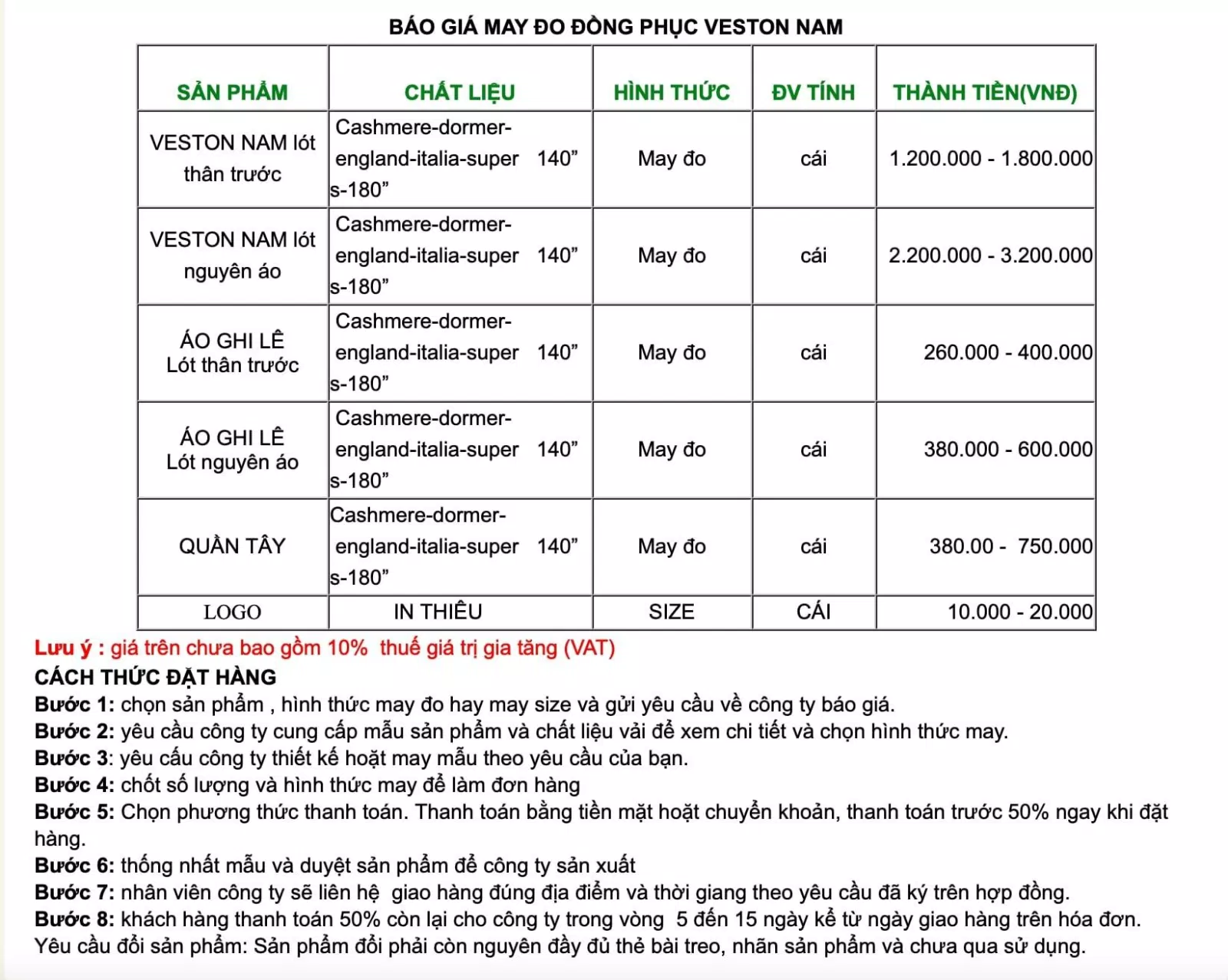 Bảng giá của May đồng phục Việt Anh (Ảnh BlogAnChoi)