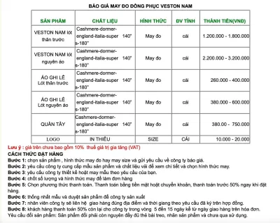 Bảng giá của May đồng phục Việt Anh (Ảnh BlogAnChoi)