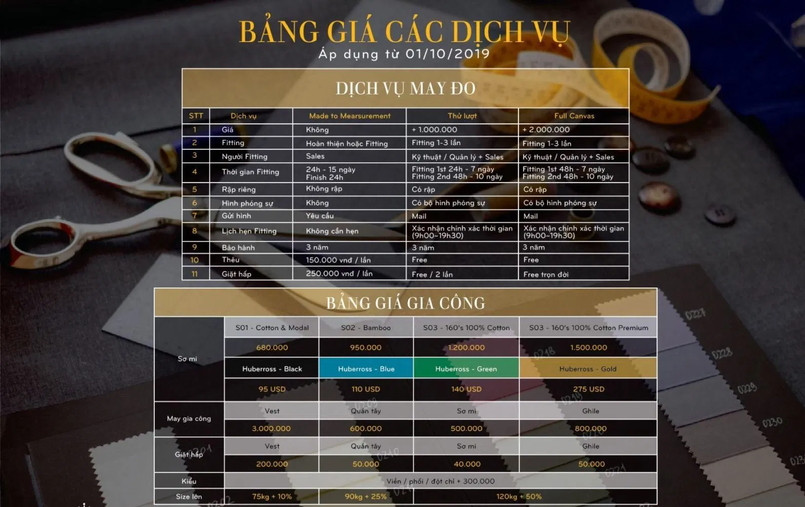 Bảng giá vest nam (Ảnh Mon Amie)