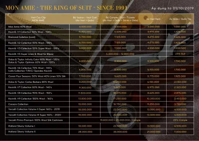 Bảng giá vest nam (Ảnh Mon Amie)