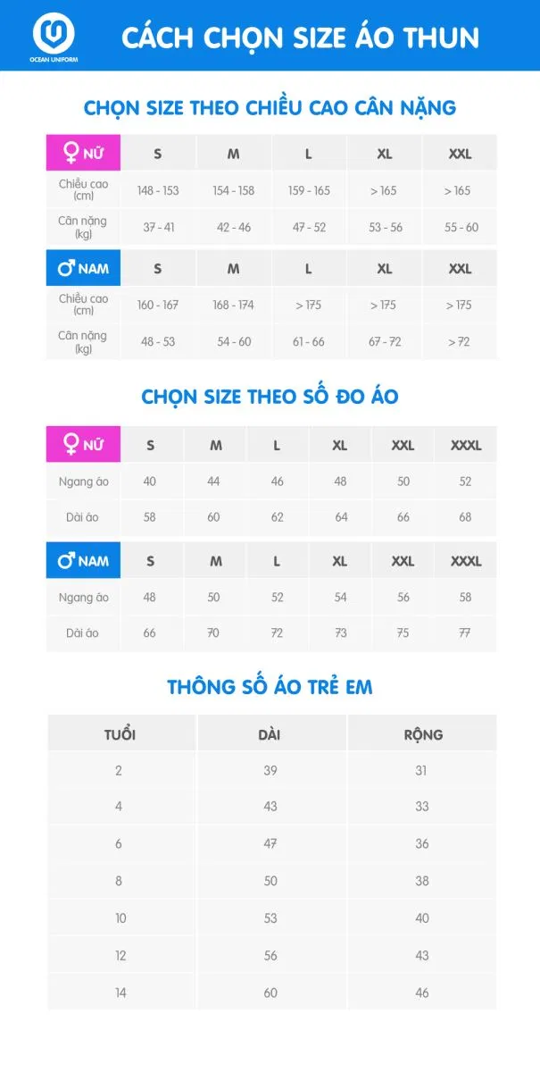 Bảng size áo của người lớn và trẻ em (Ảnh