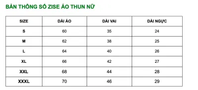 Bảng size của May đồng phục Việt Anh (Ảnh BlogAnChoi)