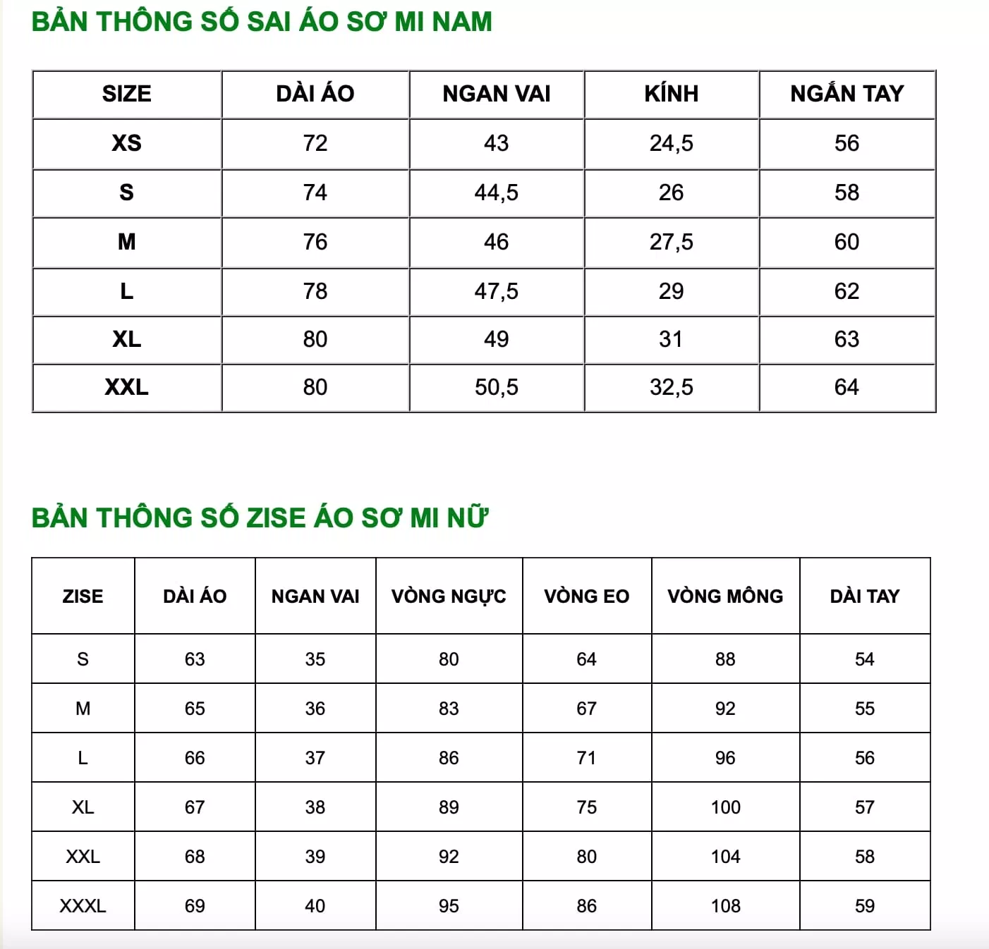 Bảng size của May đồng phục Việt Anh (Ảnh BlogAnChoi)