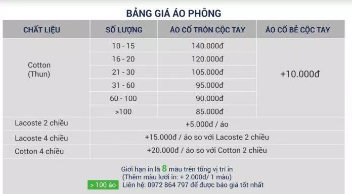 Bảng giá áo của Đồng phục Bốn Mùa (Ảnh BlogAnChoi)