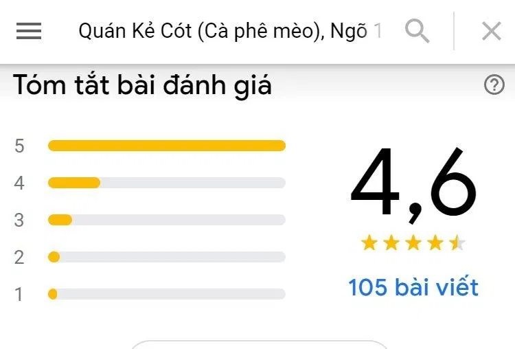 Đánh giá của khách hàng trên Google Maps (Ảnh: BlogAnChoi)