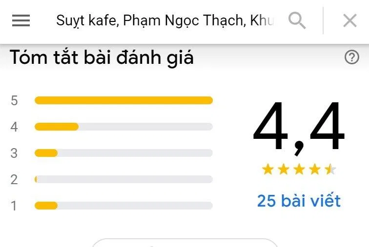 Đánh giá của khách hàng trên Google Maps (Ảnh: BlogAnChoi)