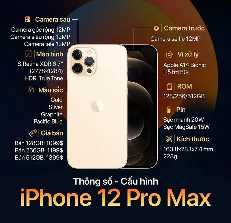 Các thông số cấu hình và giá bán của iPhone 12 (ảnh: Internet)