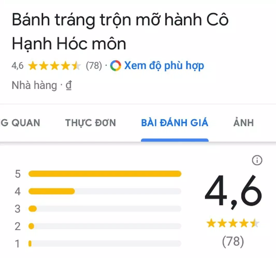 Đánh giá của khách hàng trên Google Maps (ảnh: BlogAnChoi)