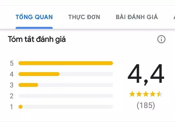 Đánh giá của khách hàng trên Google Maps (ảnh: BlogAnChoi)